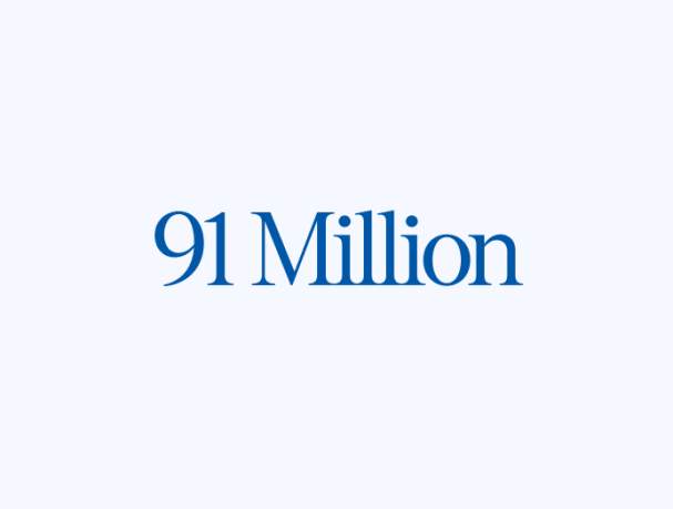 Graphic displaying "91 Million" in dark text against a light background.