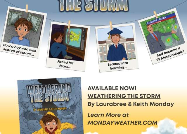 Weathering the Storm!