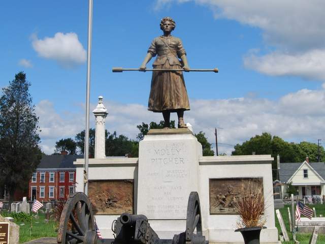 Monuments, Memorials and Military History