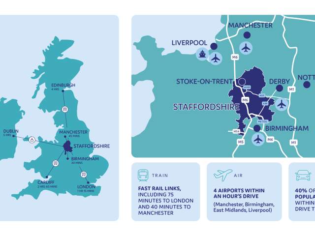 Map of Staffordshire and travel information