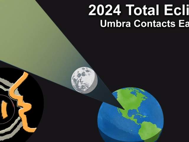Solar Eclipse Eye Safety - 2023 Annular versus the 2024 Total.  And Eclipse Glasses