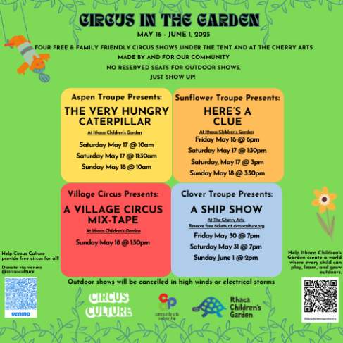 Circus in the Garden