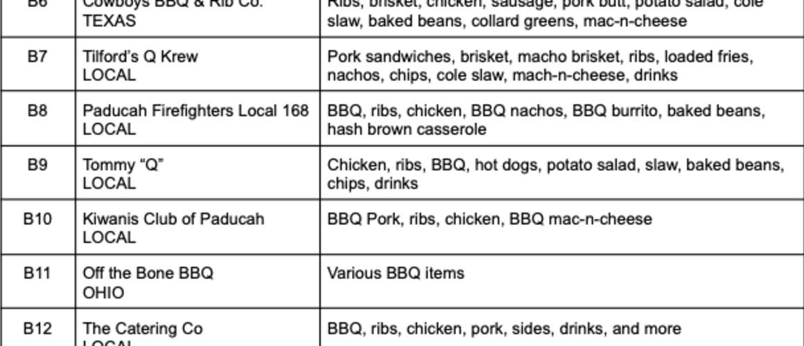2026 BBQOTR Vendors 1