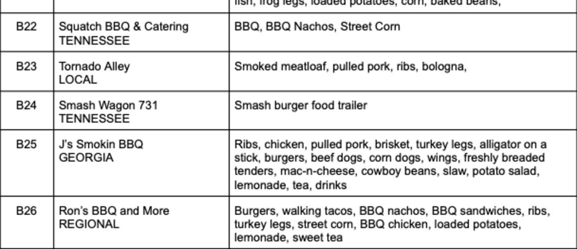 2026 BBQOTR Vendors 2