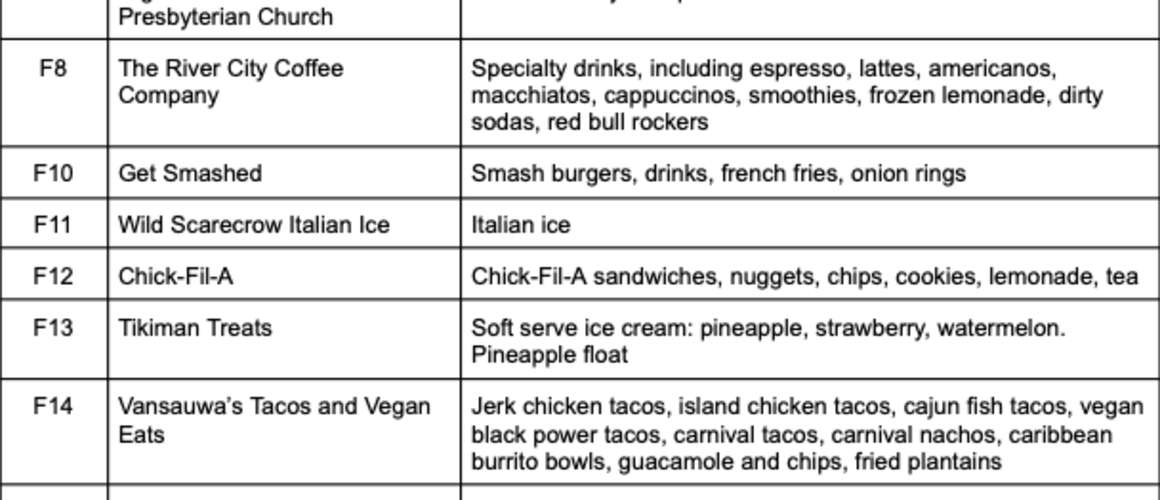 2026 BBQOTR Vendors 3