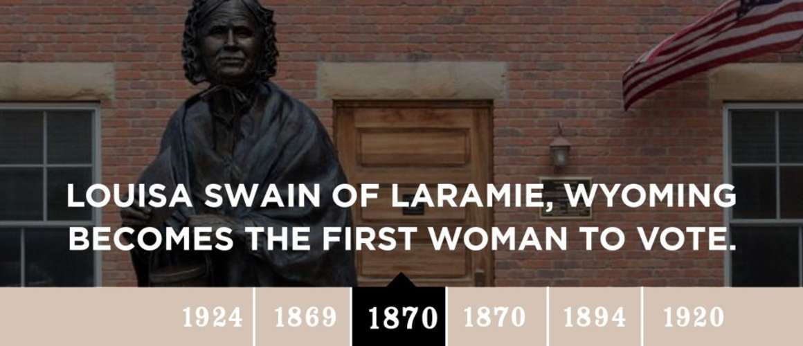 1870 - Louisa Swain of Laramie, Wyoming becomes the first woman to vote.