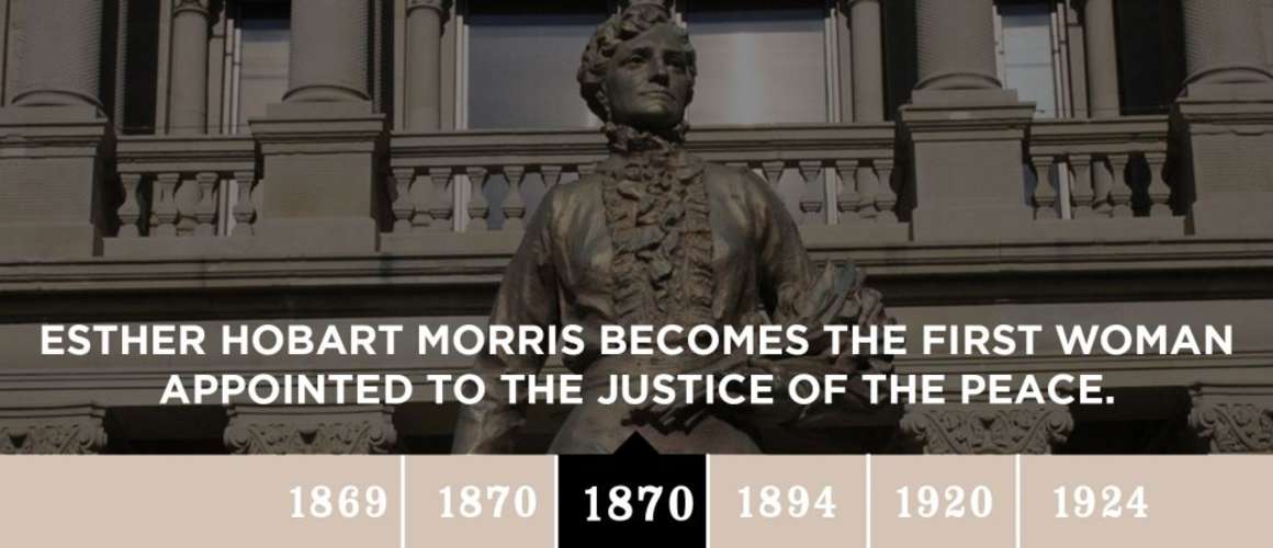 1870 - Esther Hobart Morris becomes the first woman appointed to the Justice of the Peace.