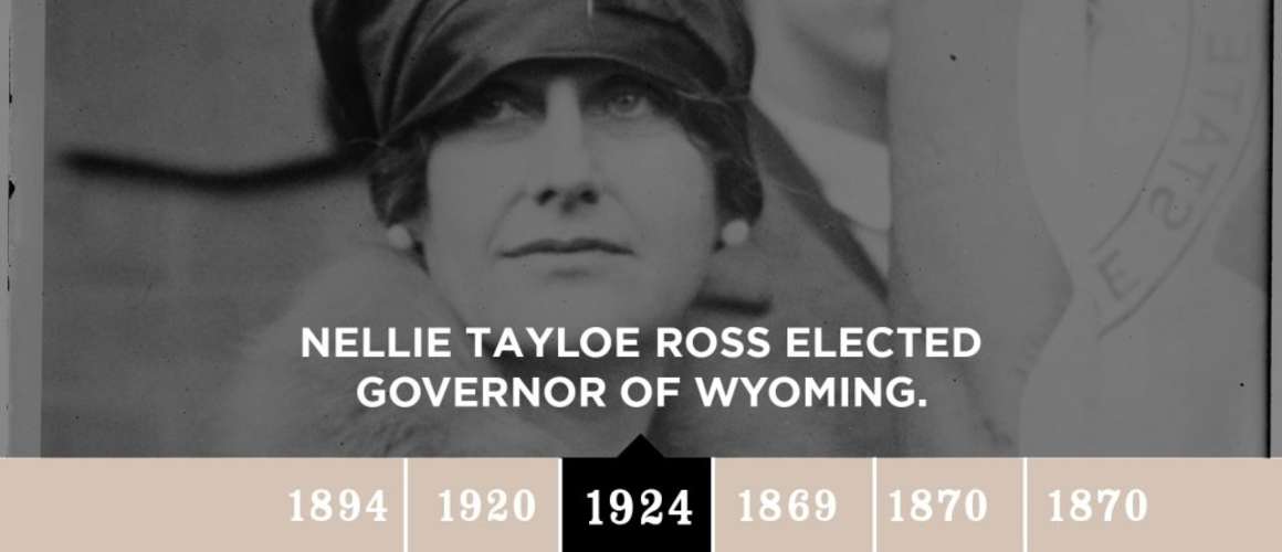 1924 - Nellie Tayloe Ross elected Governor of Wyoming.