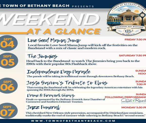 Bethany Beach - Founders Day