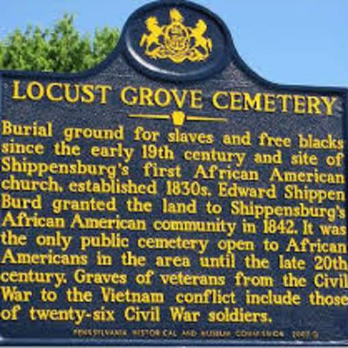 Locust Grove Cemetery