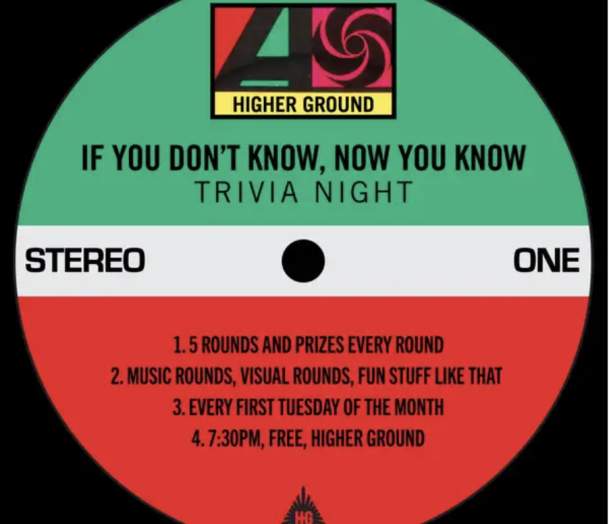 Tuesday Trivia