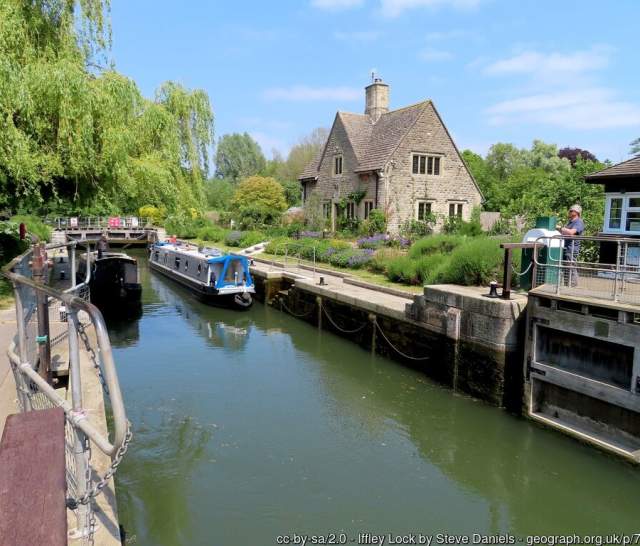 Iffley Lock