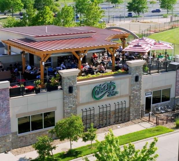 Top Patios in Overland Park
