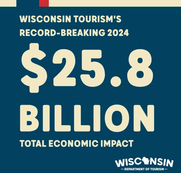 Wisconsin Tourism's Record-Breaking 2024