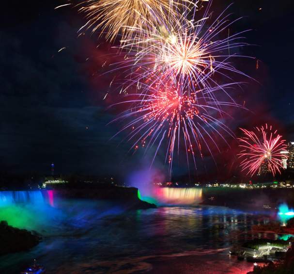 2026 Niagara Falls Fireworks Series - Summer