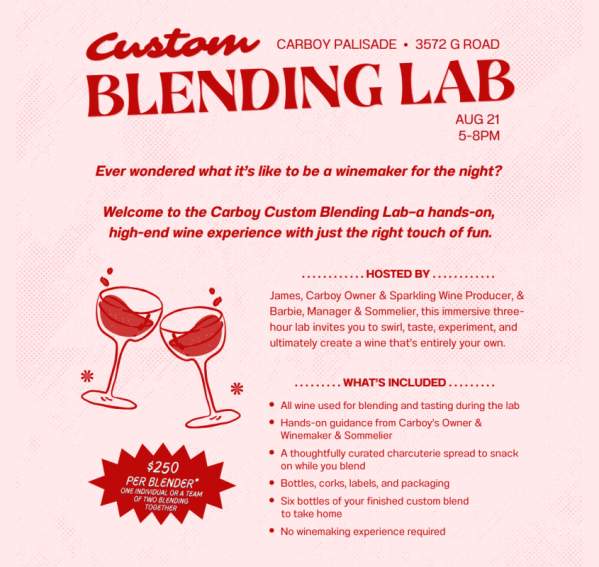 Carboy Custom Blending Lab