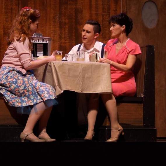 Texas Nonprofit Theatres