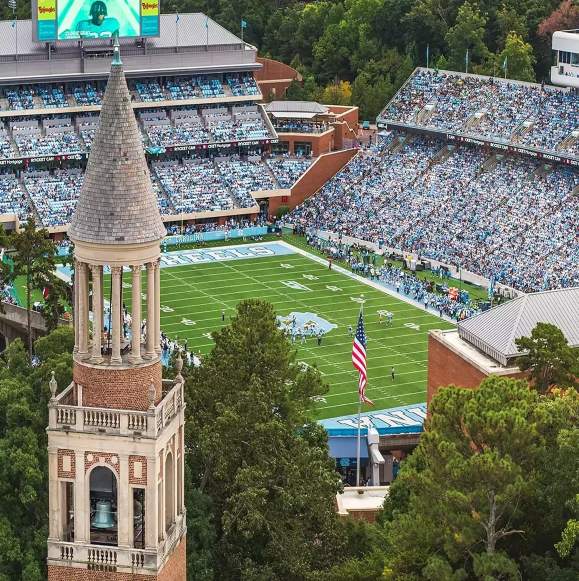 Behind the Scenes with Carolina Athletics