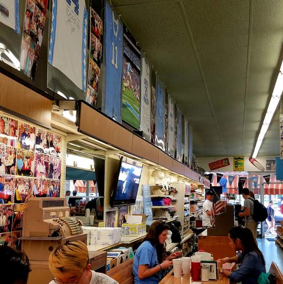 Iconic Places to Experience in Chapel Hill and Orange County