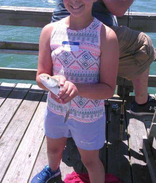 Fritz Boyden Memorial Youth Fishing Tournament