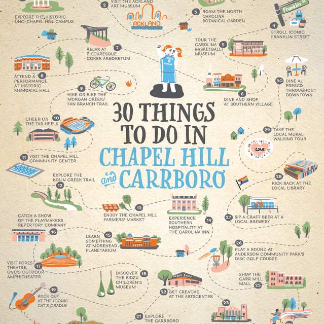 Poster showing 30 things to do in Chapel Hill & Carrboro