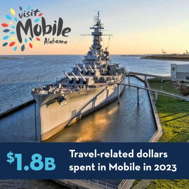 National Travel & Tourism Week 2024 | Studio 10