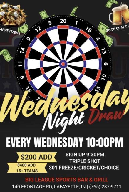 Wednesday Blind Draw