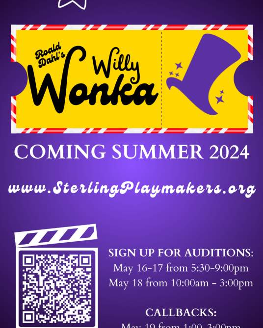 Auditions:  Willy Wonka