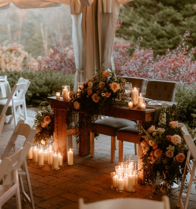 Venue Recommendations