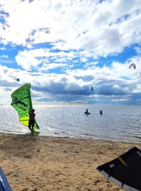 Your Ultimate Guide to a 20-Person Kiteboarding Trip to the Outer Banks
