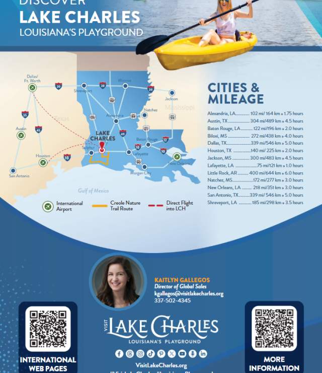 International Profile Sheet - KG