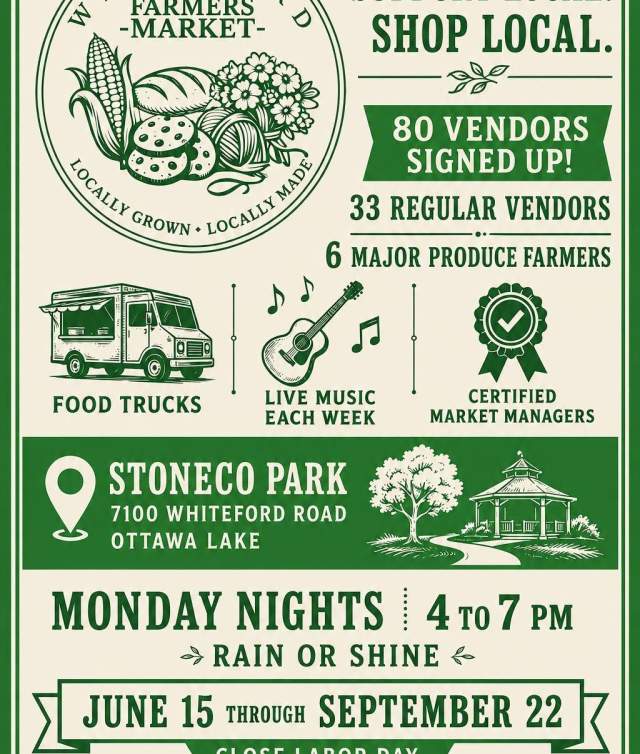Whiteford Farmers Market