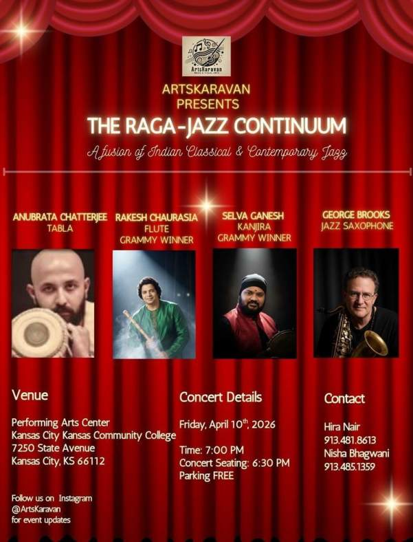 The Raga-Jazz Continuum