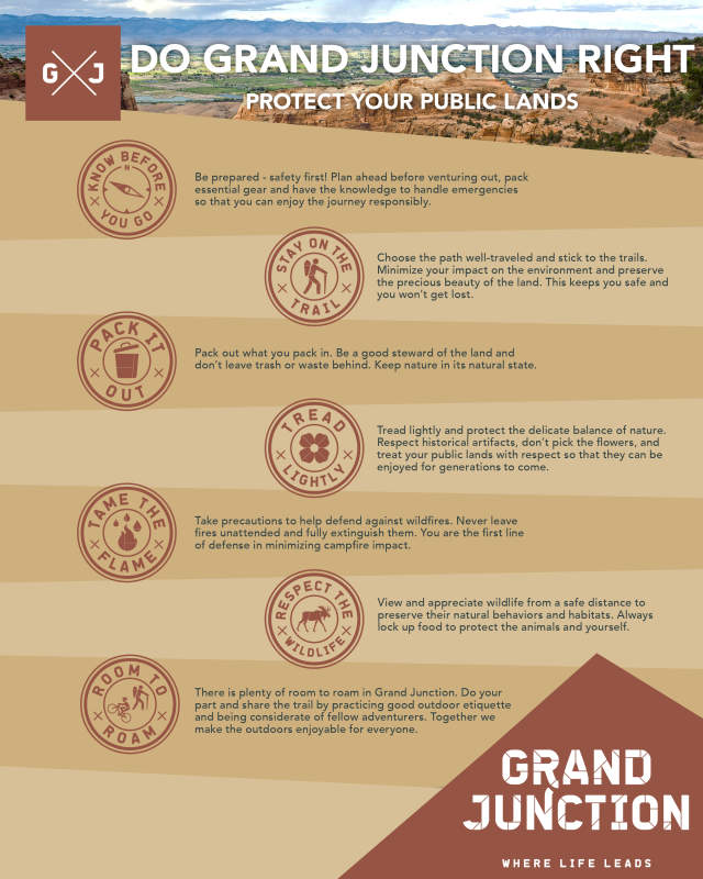 Do Grand Junction Right - Protect Your Public Lands