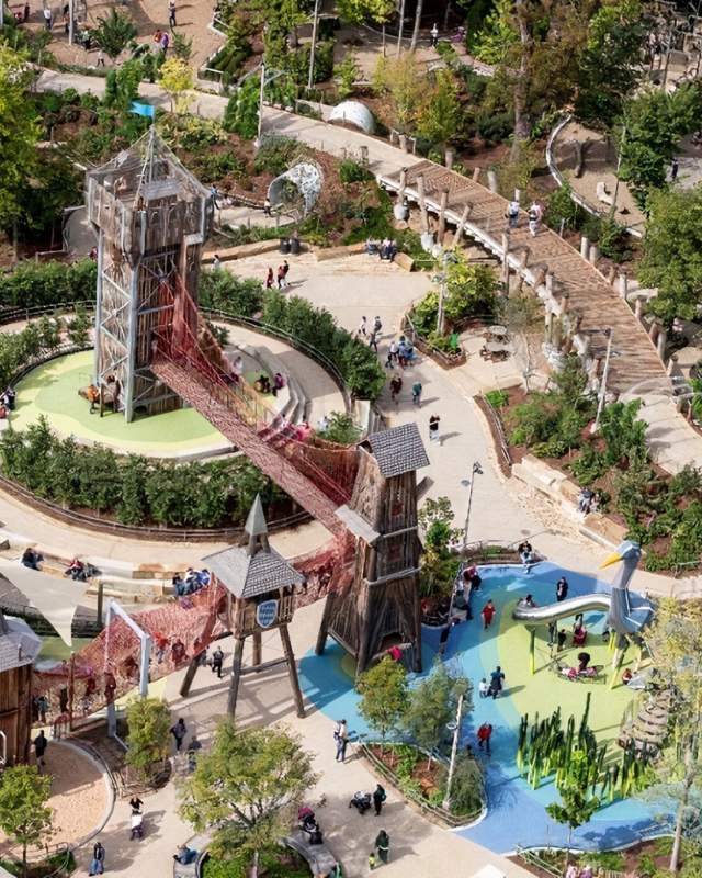 Submit Your Attraction | Hero Image