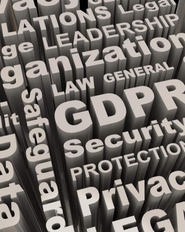 GDPR word cloud