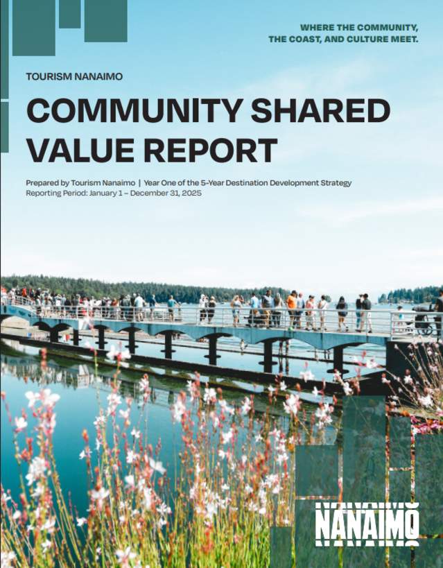Community Shared Value Report Cover