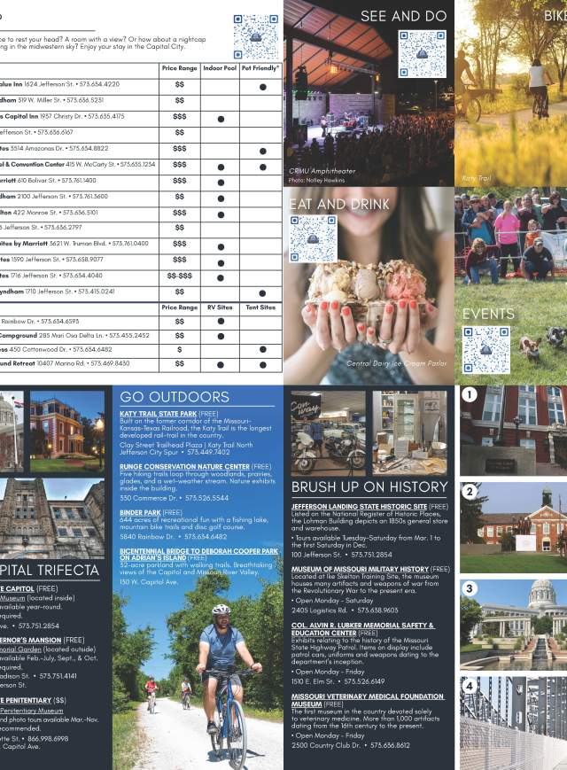 Jefferson City Visitors Guide