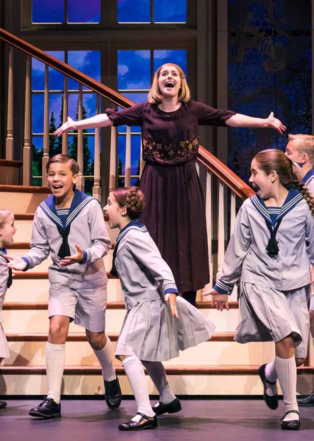 The Sound Of Music
