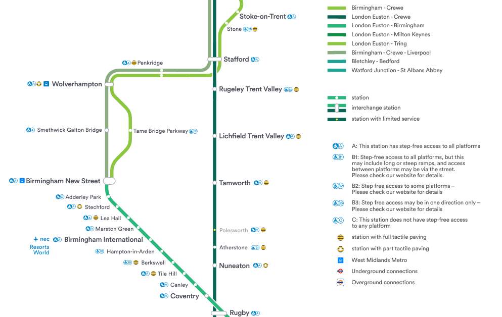 Part of London Northwestern Railway Network Map