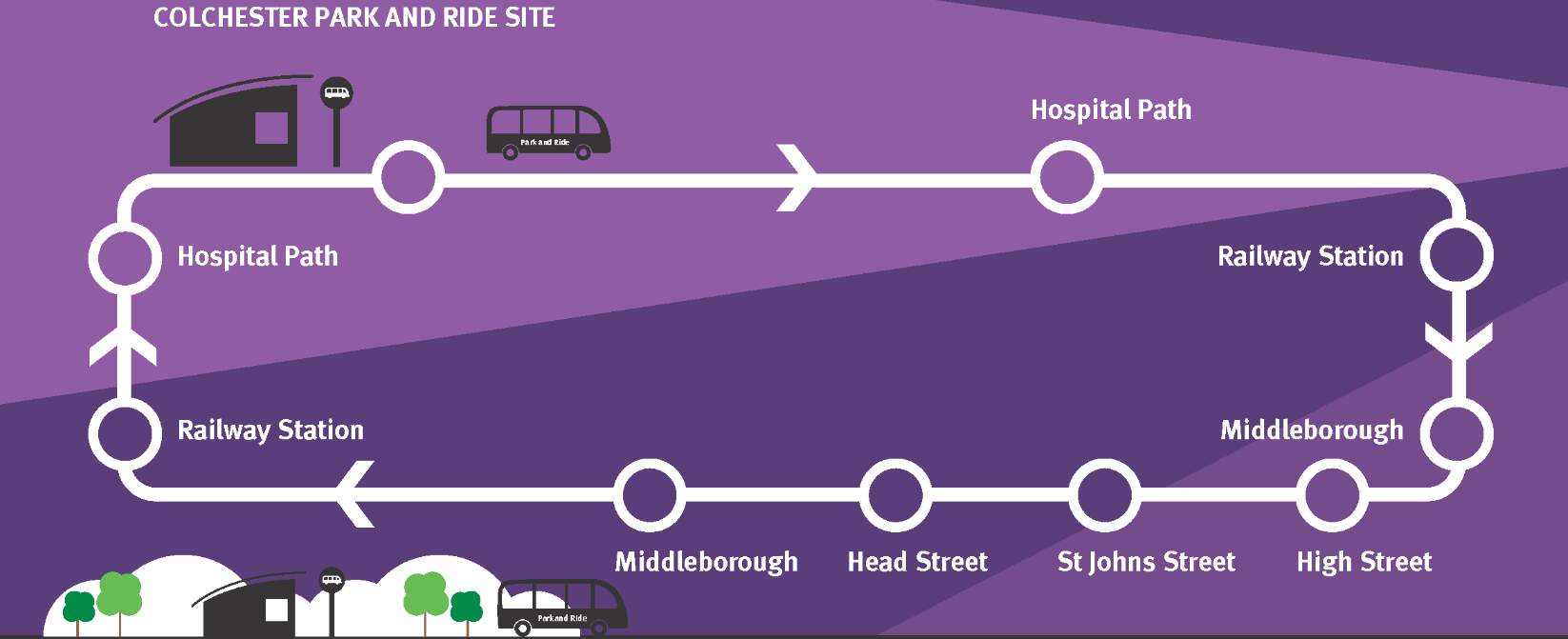Colchester Park and Ride Route 2025