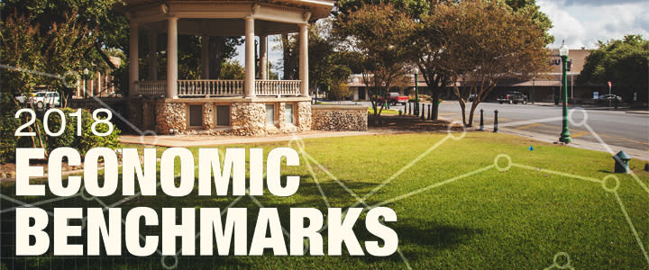 2018 Economic Benchmarks
