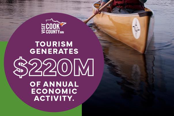 Slide with two people in a canoe with the text "Tourism Generates $220M of Economic Activity Annually"