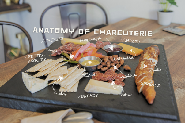 Charcuterie Header (Use this one)