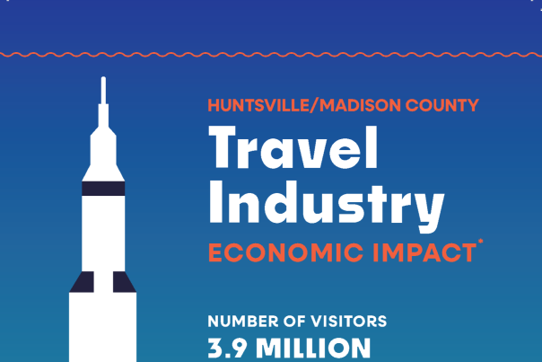 2024 Economic Impart Report Card 2