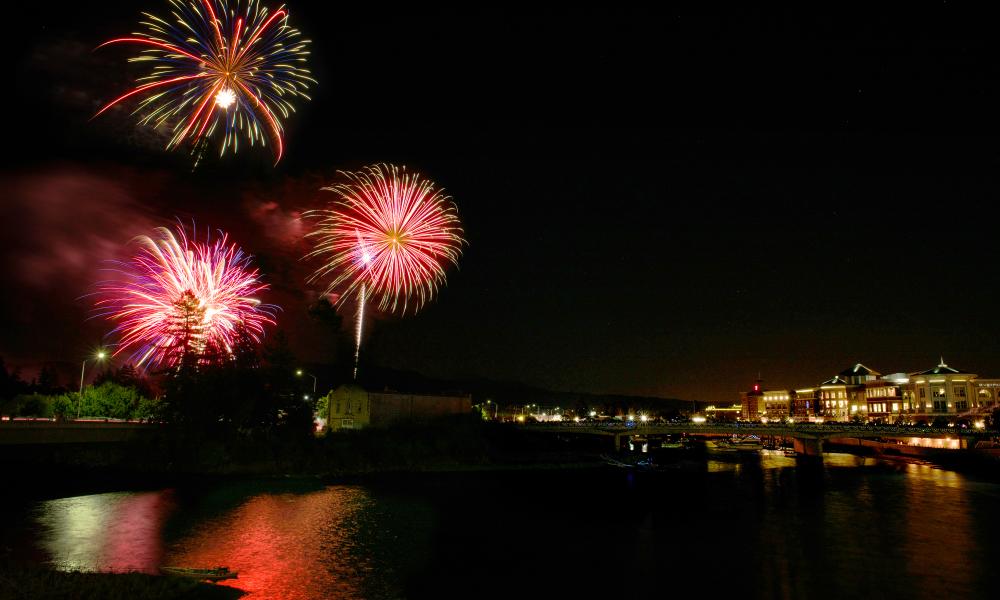 Napa Valley 4th of July 2019 Events, Activities & Fireworks