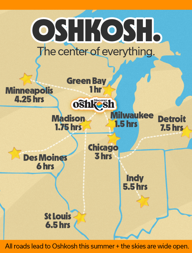 Oshkosh Map - Travel Distances