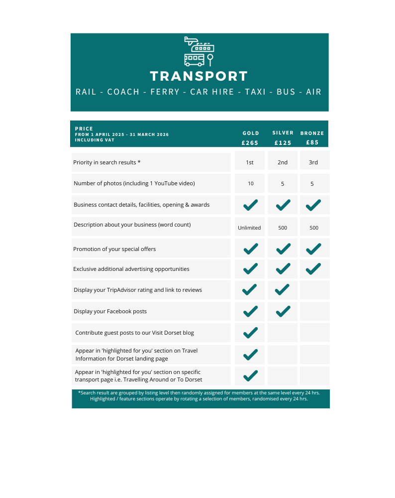 2025 Transport Membership Prices