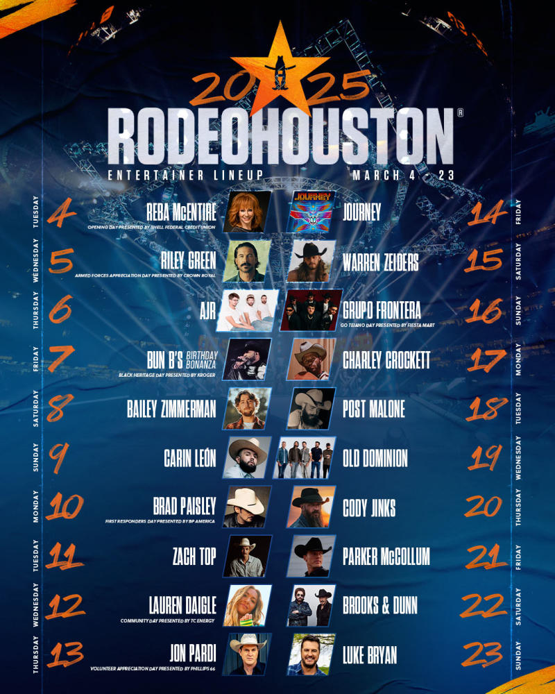 Conciertos del Rodeo 2025 Lista de Artistas Entradas