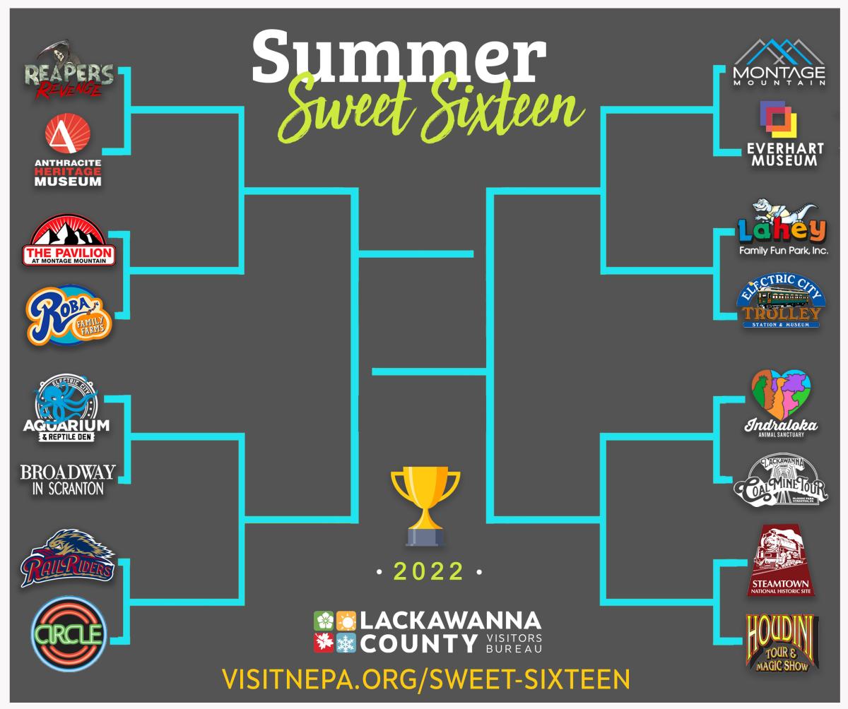 The 2022 Summer Sweet Sixteen Tournament